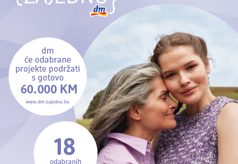 dm će podržati realizaciju 18 projekata za unapređenje i očuvanje menstrualnog zdravlja žena